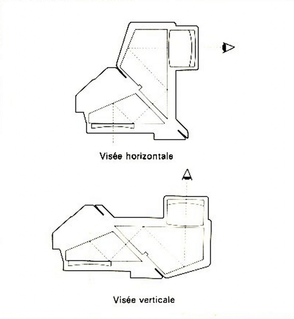 F-1 coupe speedfinder