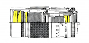 FD 200 mm.4